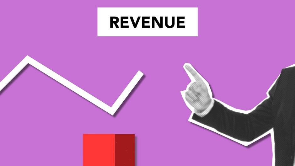 How to Calculate Marketing ROI for Your Small Business