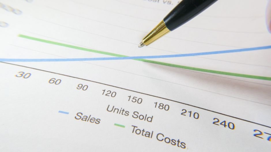 Master Your Profit Margin in Minutes